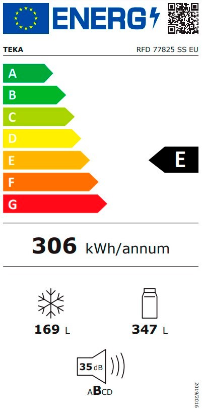 Etiqueta de Eficiencia Energética - 113430046