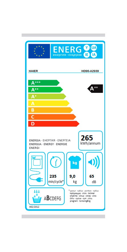 Etiqueta de Eficiencia Energética - 31102658