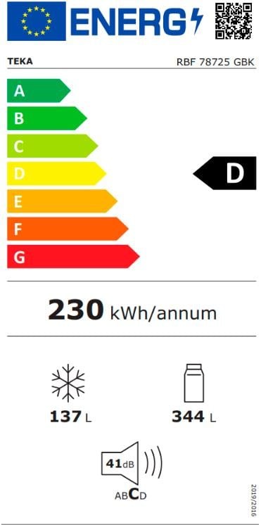 Etiqueta de Eficiencia Energética - 113400020