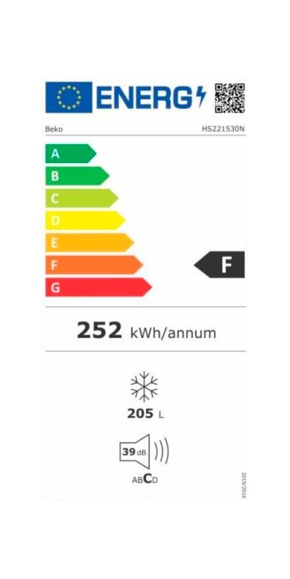 Etiqueta de Eficiencia Energética - HSM20530