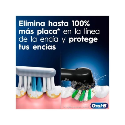 Oral-B Set Pro Serie 1 Duo Cepillo Eléctrico Turquesa + Negro
