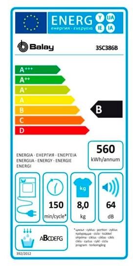 Etiqueta de Eficiencia Energética - 3SC386B