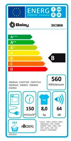 Etiqueta de Eficiencia Energética - 3SC386B