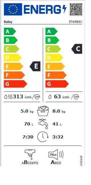 Etiqueta de Eficiencia Energética - 3TW777B
