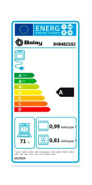 Etiqueta de Eficiencia Energética - 3HB4821G2