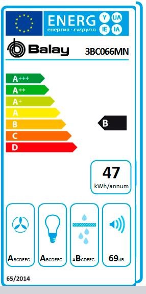 Etiqueta de Eficiencia Energética - 3BC066MN