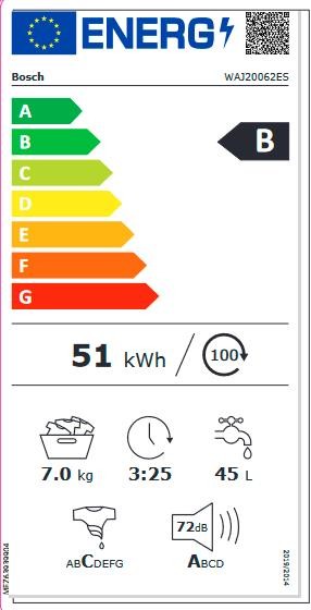 Etiqueta de Eficiencia Energética - WAJ20062ES