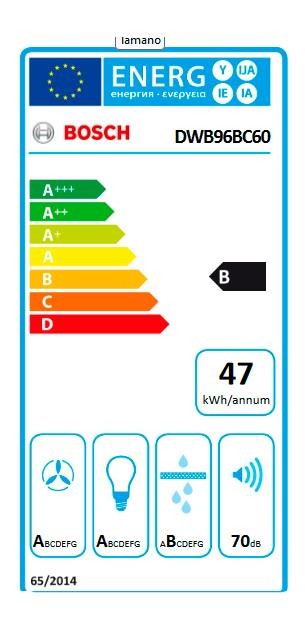 Etiqueta de Eficiencia Energética - DWB96BC60