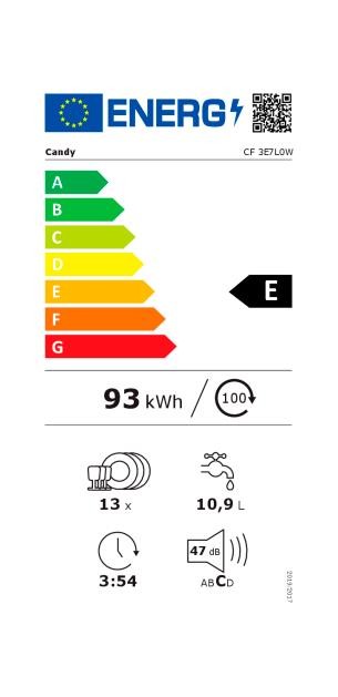 Etiqueta de Eficiencia Energética - 32002330