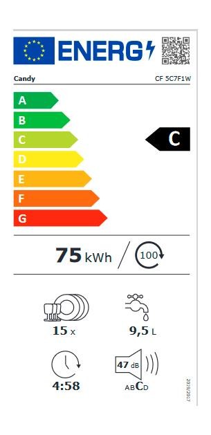 Etiqueta de Eficiencia Energética - 32002460