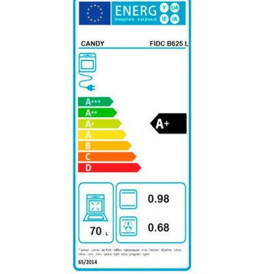 Horno Candy FIDC B625 L