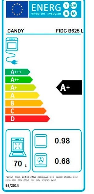 Etiqueta de Eficiencia Energética - 33703615