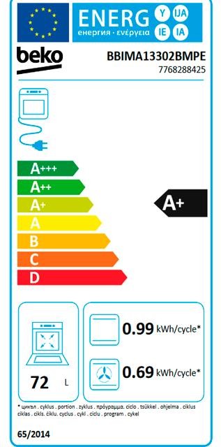 Etiqueta de Eficiencia Energética - BBIMA13302BMPE