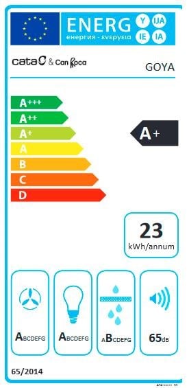 Etiqueta de Eficiencia Energética - 2129404