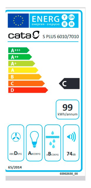 Etiqueta de Eficiencia Energética - 2021602