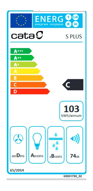 Etiqueta de Eficiencia Energética - 2029602