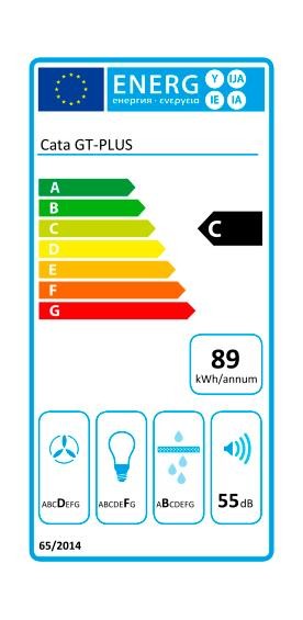 Etiqueta de Eficiencia Energética - 2031301