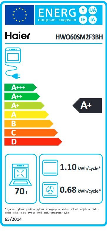 Etiqueta de Eficiencia Energética - 33703307