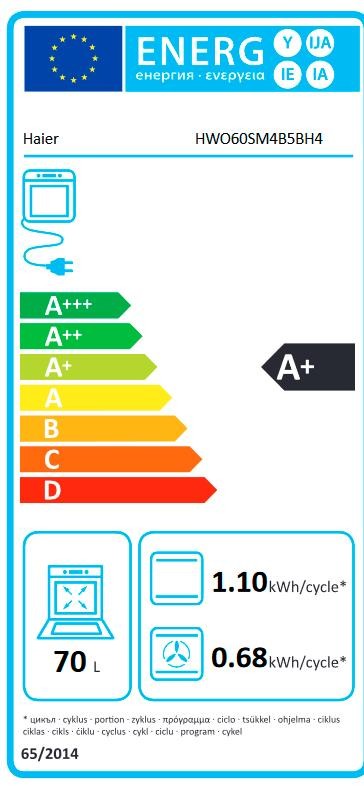 Etiqueta de Eficiencia Energética - 33703495