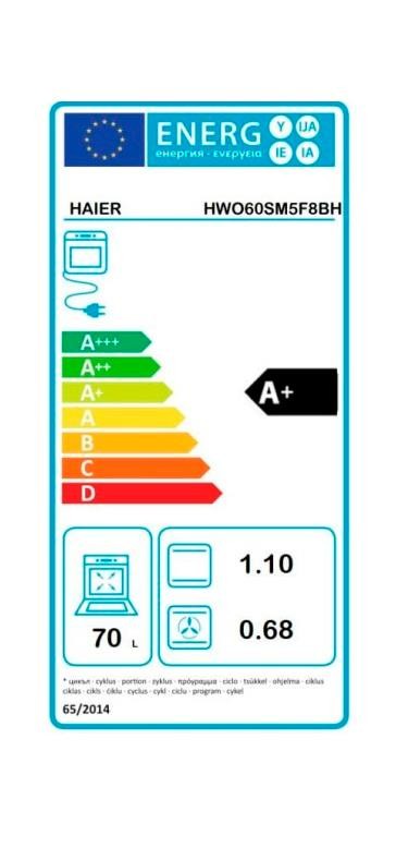 Etiqueta de Eficiencia Energética - 33703237