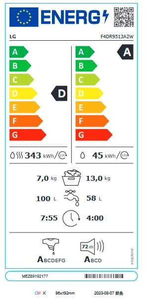 Etiqueta de Eficiencia Energética - F4DR9513A2W