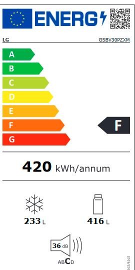 Etiqueta de Eficiencia Energética - GSBV30PZXM