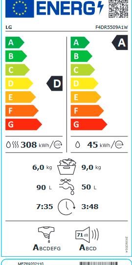 Etiqueta de Eficiencia Energética - F4DR5509A1W