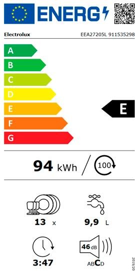 Etiqueta de Eficiencia Energética - 911535298