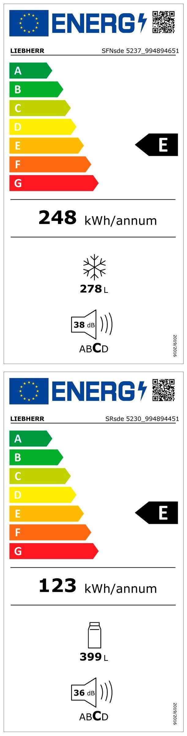Etiqueta de Eficiencia Energética - XRFsd 5230