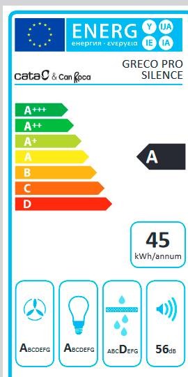 Etiqueta de Eficiencia Energética - 2184006