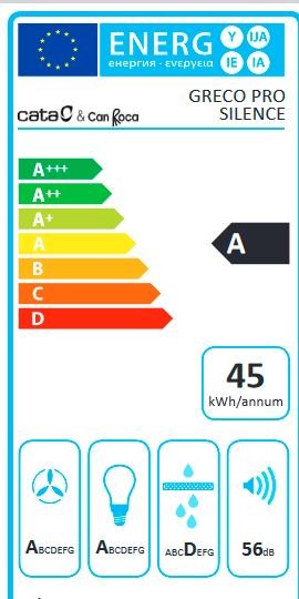 Etiqueta de Eficiencia Energética - 2184406