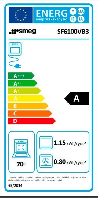 Etiqueta de Eficiencia Energética - SF6100VB3