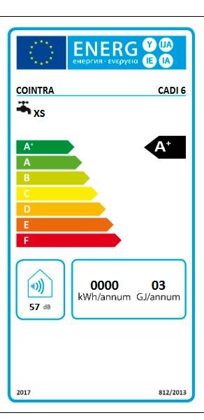 Etiqueta de Eficiencia Energética - VGCC1HLKF