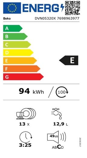 Etiqueta de Eficiencia Energética - DVN05320X