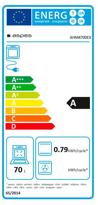 Etiqueta de Eficiencia Energética - AHM4700EX