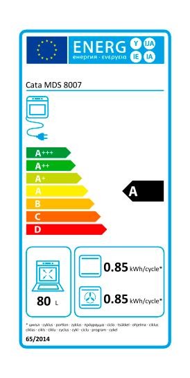 Etiqueta de Eficiencia Energética - 7034508