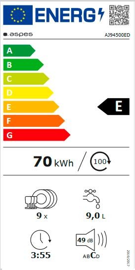 Etiqueta de Eficiencia Energética - AJ94500ED