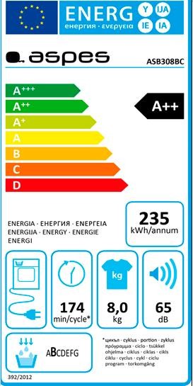 Etiqueta de Eficiencia Energética - ASB308BC