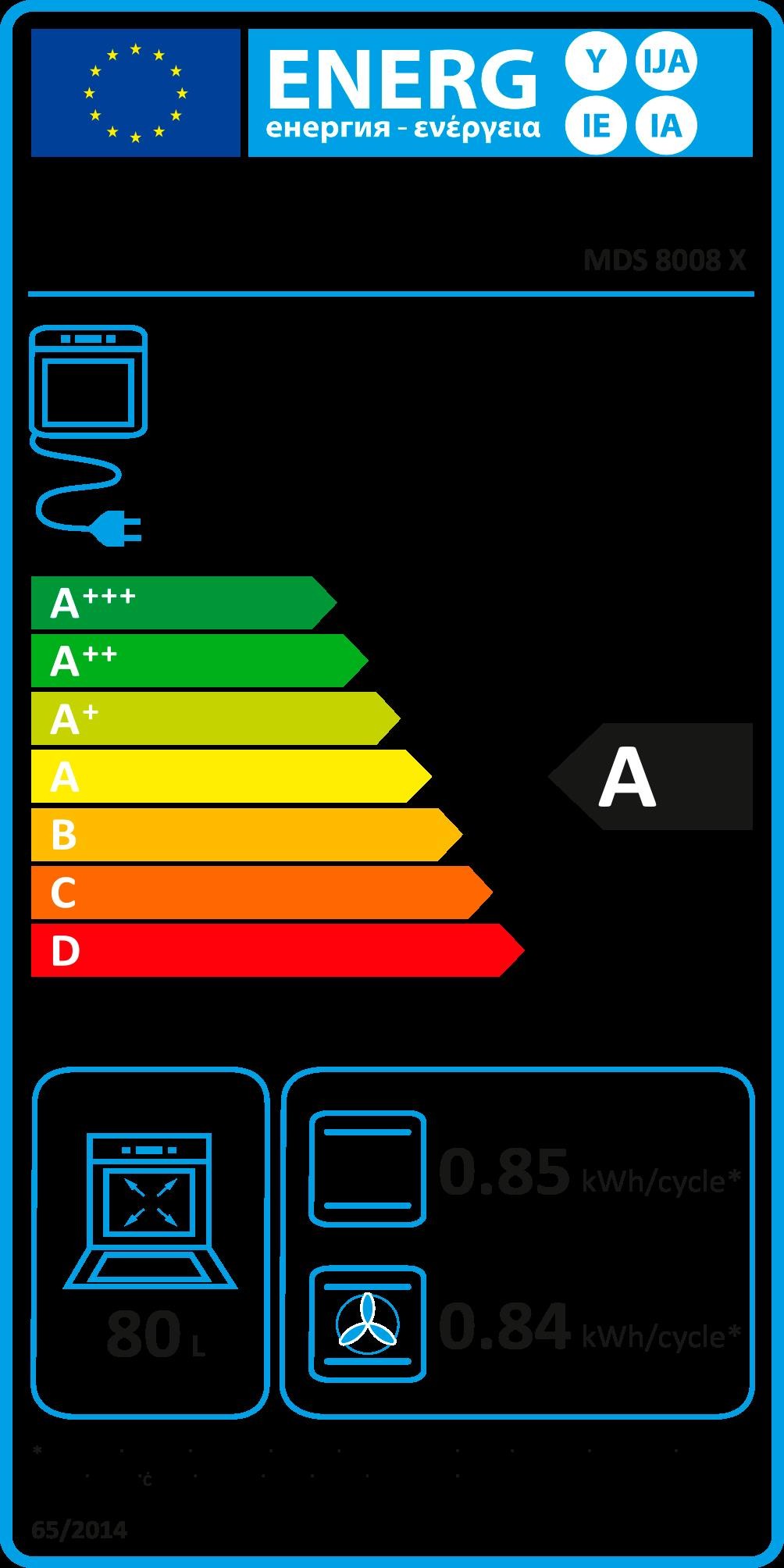 Etiqueta de Eficiencia Energética - 7001405