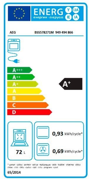 Etiqueta de Eficiencia Energética - 949494866