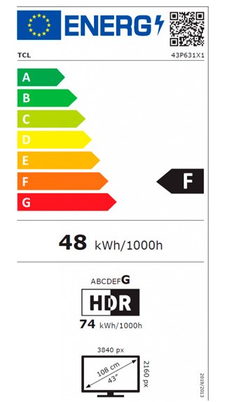Etiqueta de Eficiencia Energética - 43P631