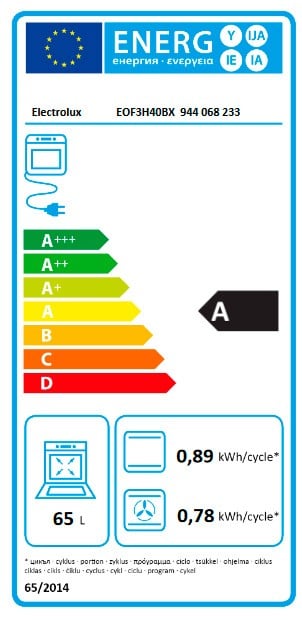 Etiqueta de Eficiencia Energética - 944068233