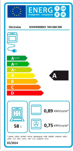 Etiqueta de Eficiencia Energética - 944068300