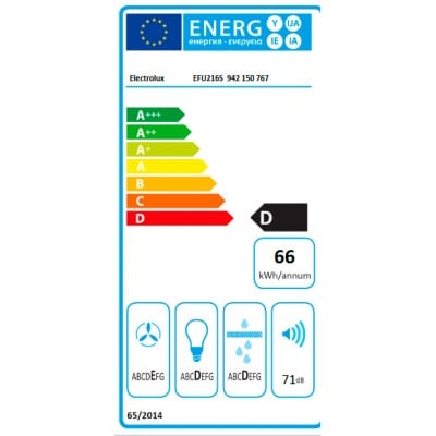 Campana ELECTROLUX EFU216S