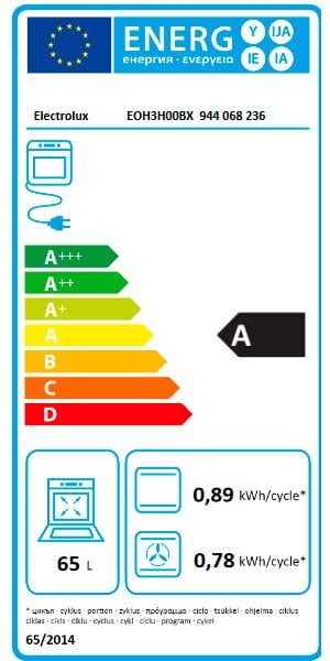 Etiqueta de Eficiencia Energética - 944068236