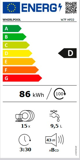 Etiqueta de Eficiencia Energética - W7F HP33 A