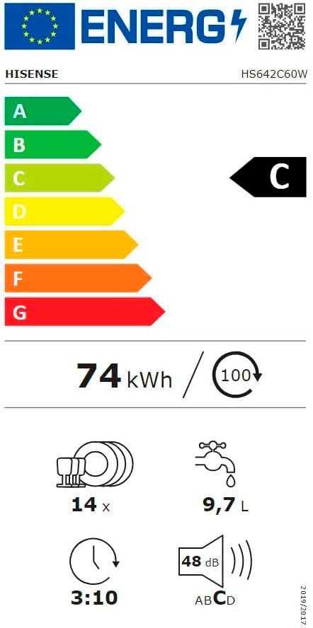 Etiqueta de Eficiencia Energética - HS642C60W