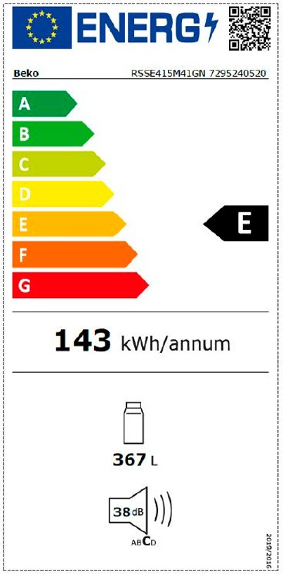 Etiqueta de Eficiencia Energética - RSSE415M41GN