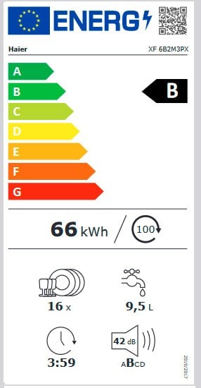 Etiqueta de Eficiencia Energética - 32002477