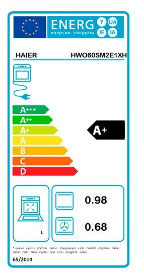 Etiqueta de Eficiencia Energética - 33703725